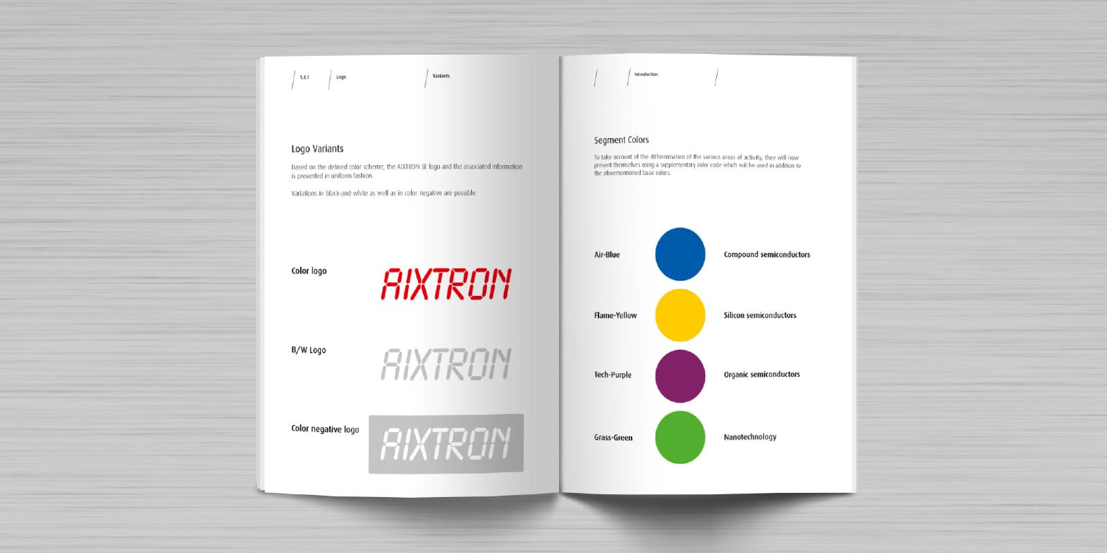 Aixtron CD Handbuch